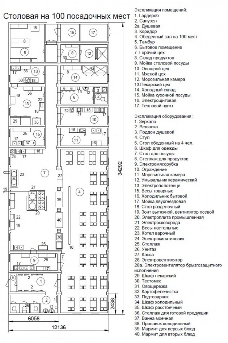 Схема столовой. Модульная столовая на 200 мест с экспликацией помещений. Столовая на 100 мест типовой проект. План столовой на 100 мест с экспликацией помещений. Модульная столовая на 100 посадочных мест.