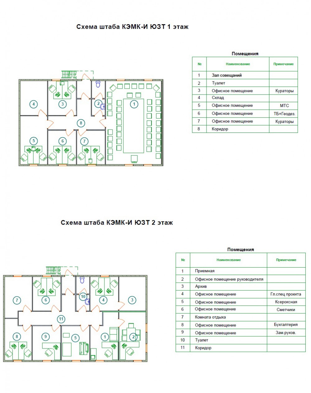 Планировочные решения Модульное здание АБК (административно-бытовое здание)  площадью 300 кв. м - РосМодуль™