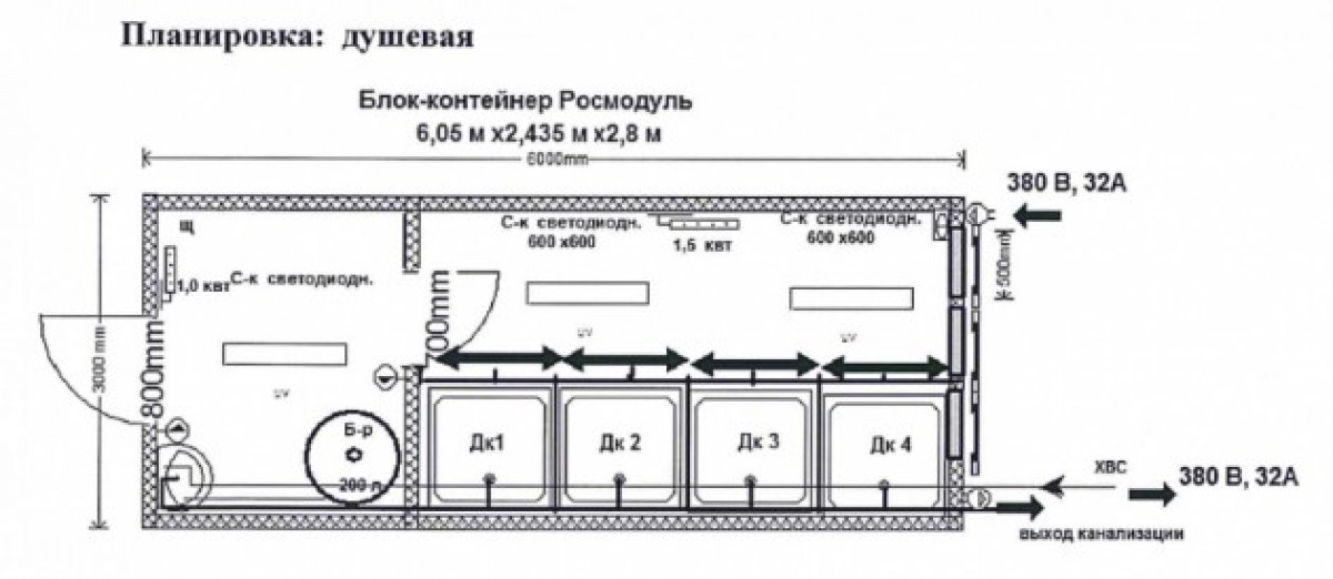 Общежитие нормативы. Размер душевых в раздевалках. Раздевалка в фитнес клубе планировка с размерами. Чертеж блок модуль раздевалка-душевая. Блок контейнер 6х2,5 чертеж.