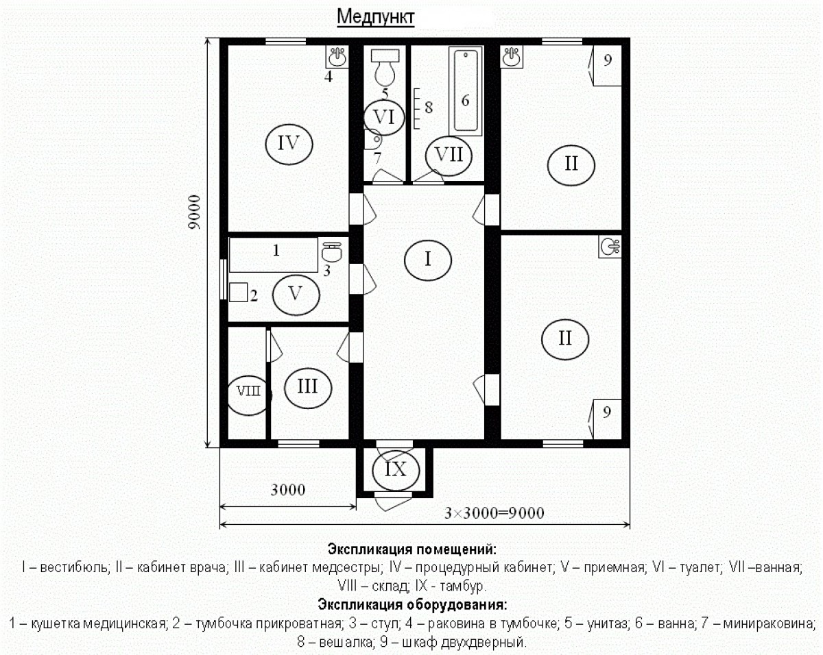 Пл чо шп онаж в стибюль. Планировки модульных медицинских пунктов. ФАП модульного типа планировка проект. Схема помещения ФАП. Схема фельдшерского акушерского пункта.