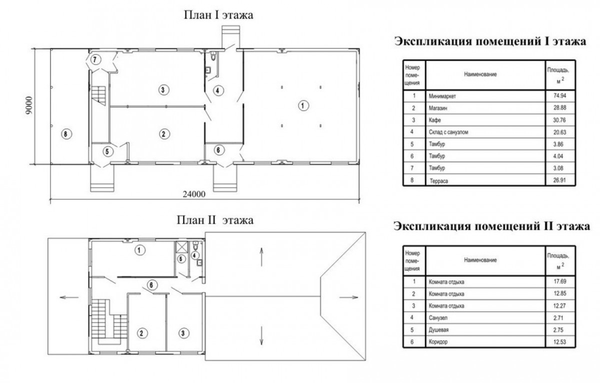 План точку организация